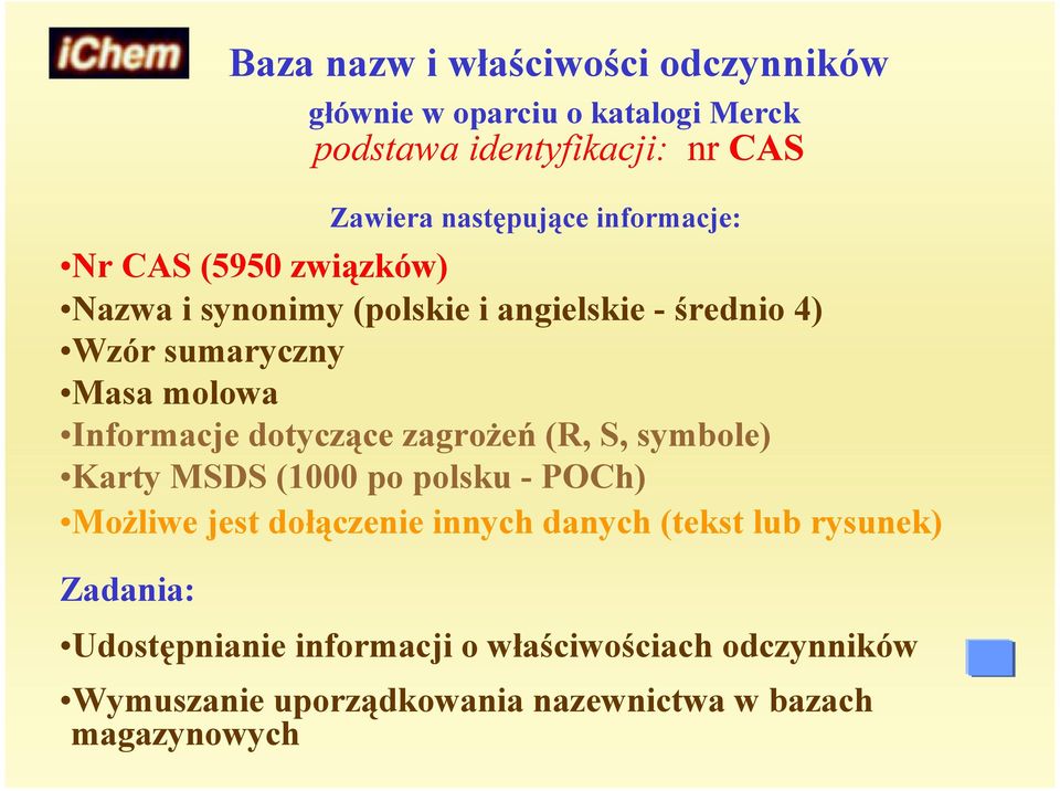 danych (tekst lub rysunek) Zadania: Baza nazw i właściwości odczynników głównie w oparciu o katalogi Merck podstawa