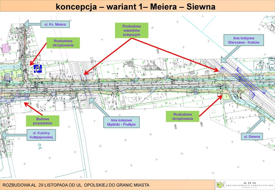 Warszawa - Kraków linia kolejowa Mydlniki -