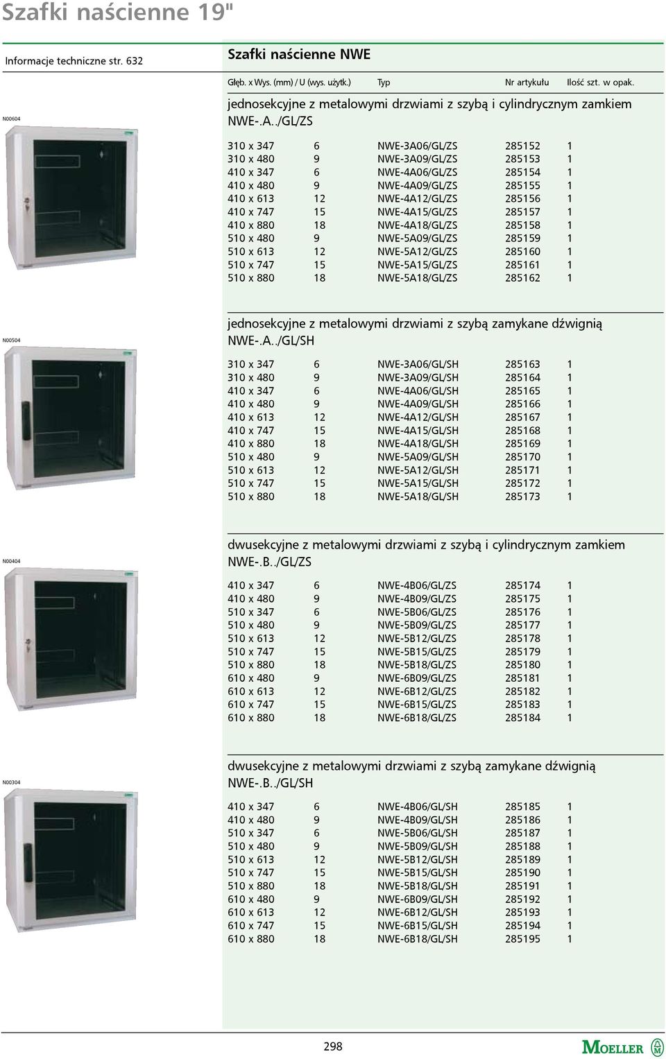 ./GL/ZS 310 x 347 6 310 x 480 9 410 x 347 6 410 x 480 9 410 x 613 12 410 x 747 15 410 x 880 18 510 x 480 9 510 x 613 12 510 x 747 15 510 x 880 18 NWE-3A06/GL/ZS 285152 1 NWE-3A09/GL/ZS 285153 1