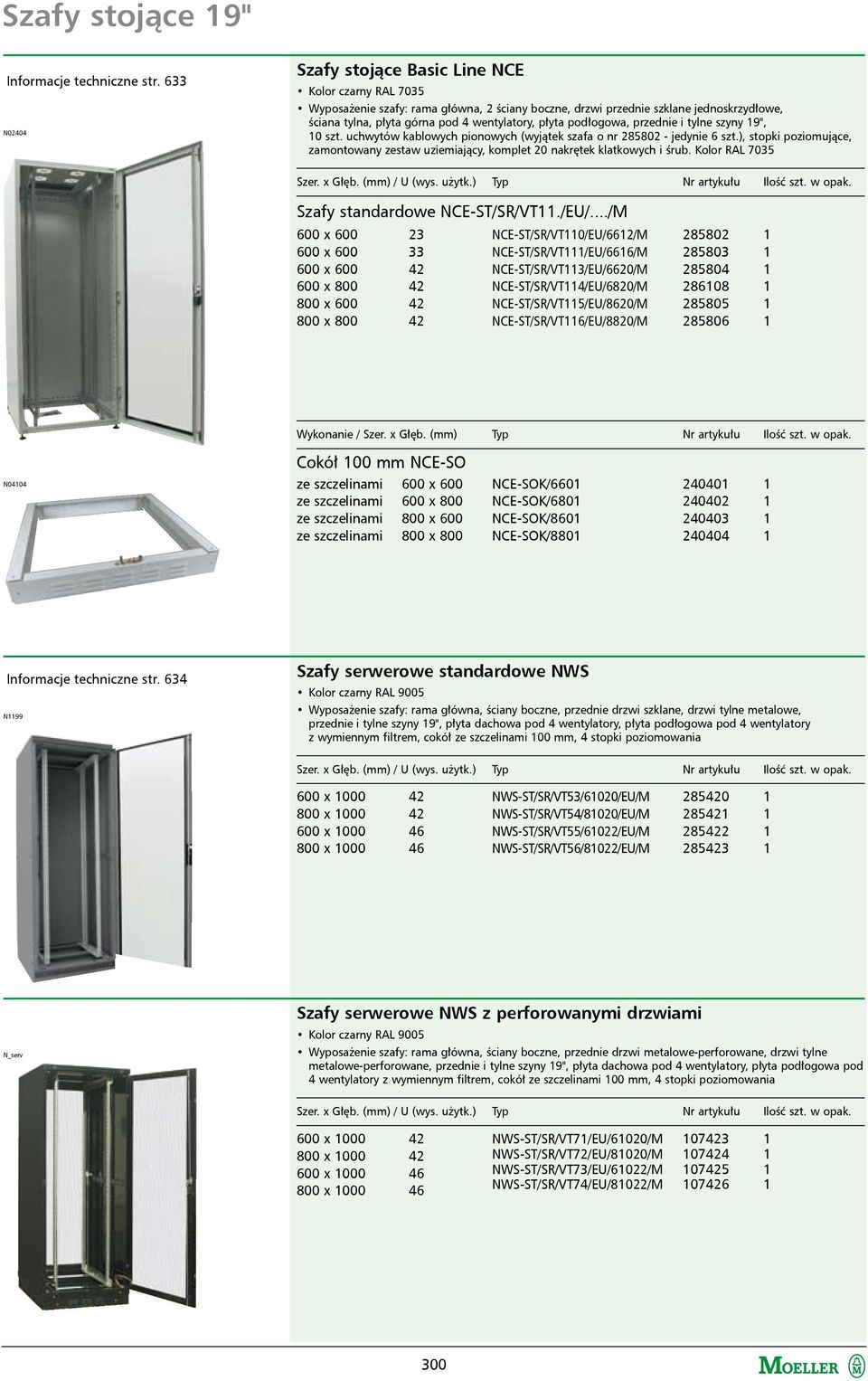 płyta podłogowa, przednie i tylne szyny 19", 10 szt. uchwytów kablowych pionowych (wyjątek szafa o nr 285802 - jedynie 6 szt.