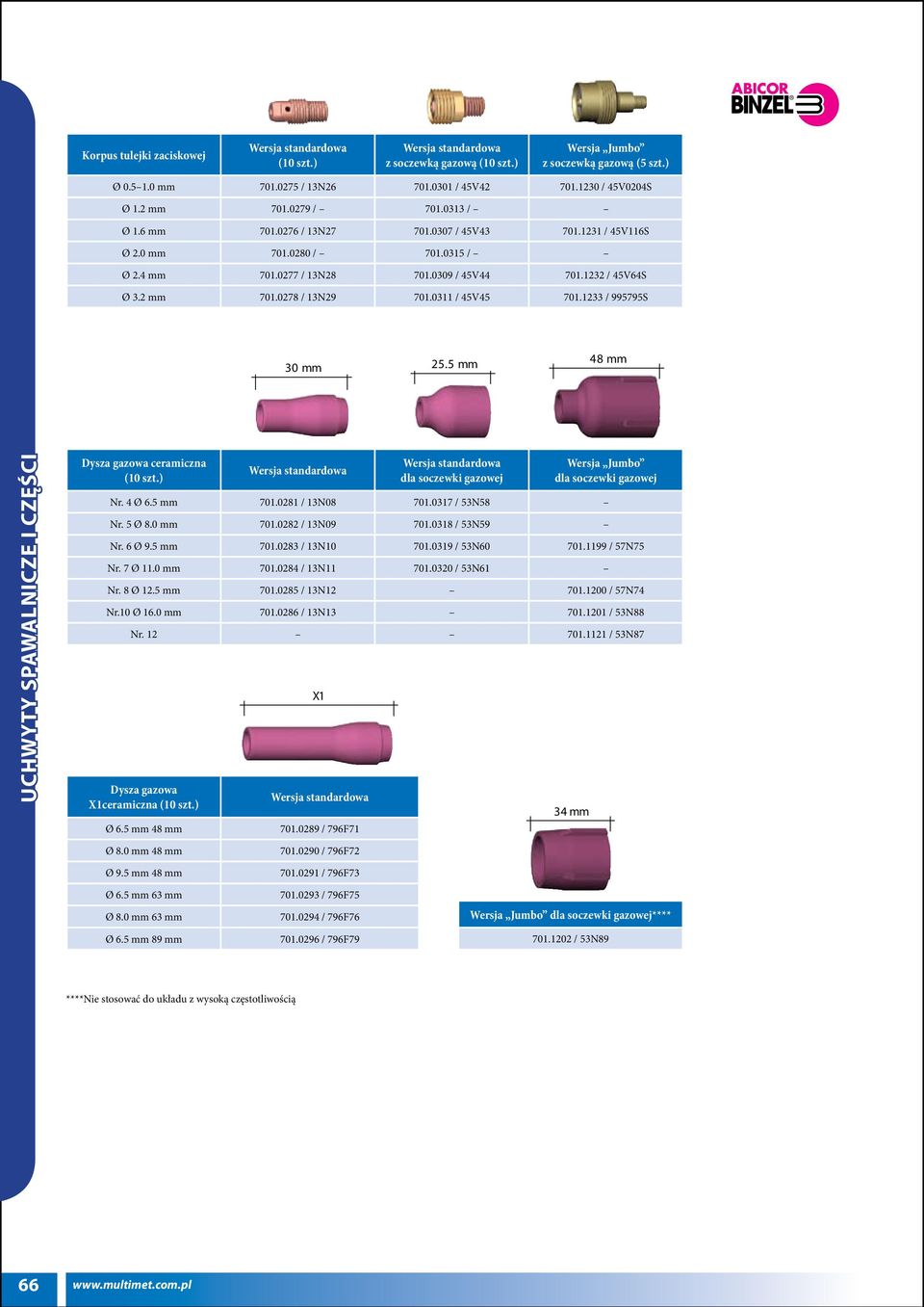 0311 / 45V45 701.1233 / 995795S 30 mm 25.5 mm 48 mm Dysza gazowa ceramiczna (10 szt.) dla soczewki gazowej Wersja Jumbo dla soczewki gazowej Nr. 4 Ø 6.5 mm 701.0281 / 13N08 701.0317 / 53N58 Nr. 5 Ø 8.