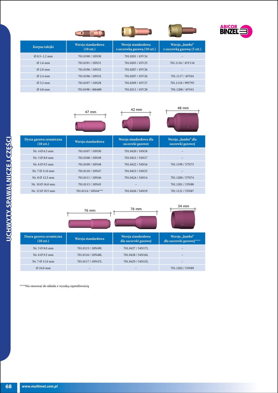 0211 / 45V28 701.1208 / 45V63 47 mm 42 mm 48 mm Dysza gazowa ceramiczna (10 szt.) Dusza gazowa ceramiczna (10 szt.) dla soczewki gazowej dla soczewki gazowej Wersja Jumbo dla soczewki gazowej Nr.