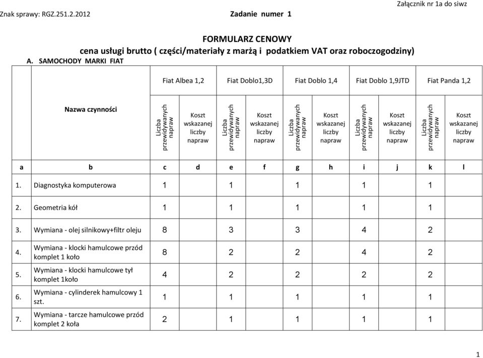 SAMOCHODY MARKI FIAT Fiat Albea 1,2 Fiat Doblo1,3D Fiat Doblo 1,4 Fiat Doblo 1,9JTD Fiat Panda 1,2 Nazwa czynności a b c d e f g h i j k l 1.