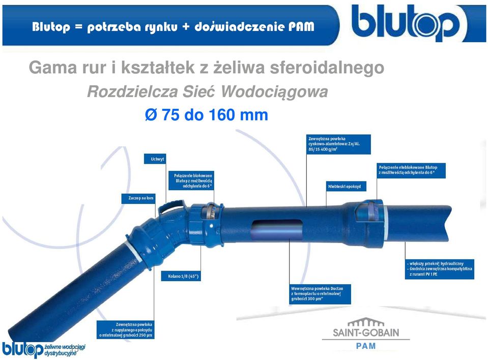 kształtek z żeliwa sferoidalnego