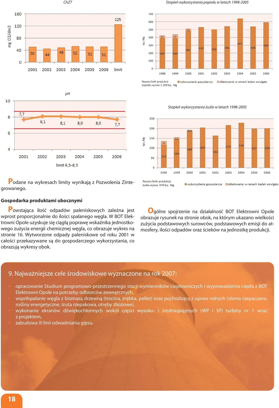 W BOT Elektrowni Opole uzyskuje się ciągłą poprawę wskaźnika jednostkowego zużycia energii chemicznej węgla, co obrazuje wykres na stronie 16.