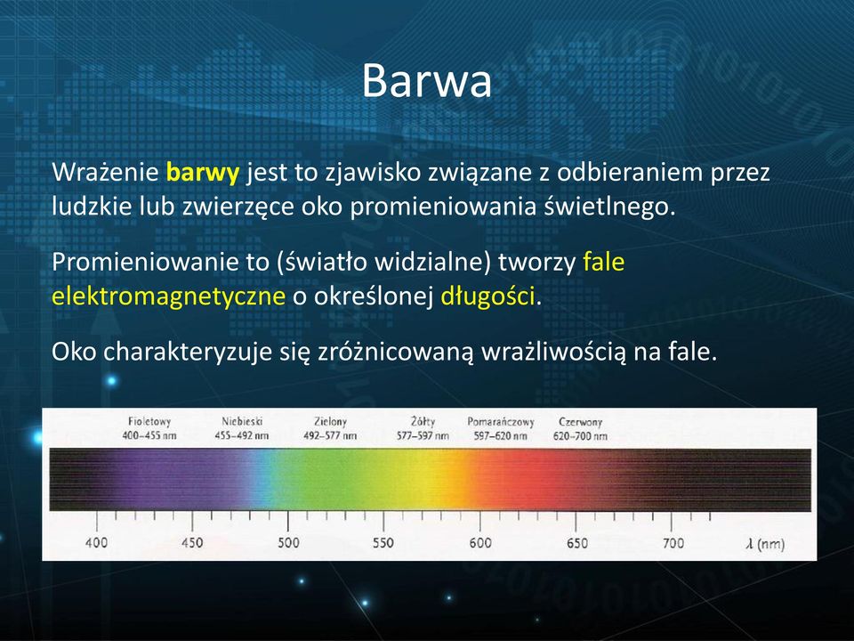 Promieniowanie to (światło widzialne) tworzy fale