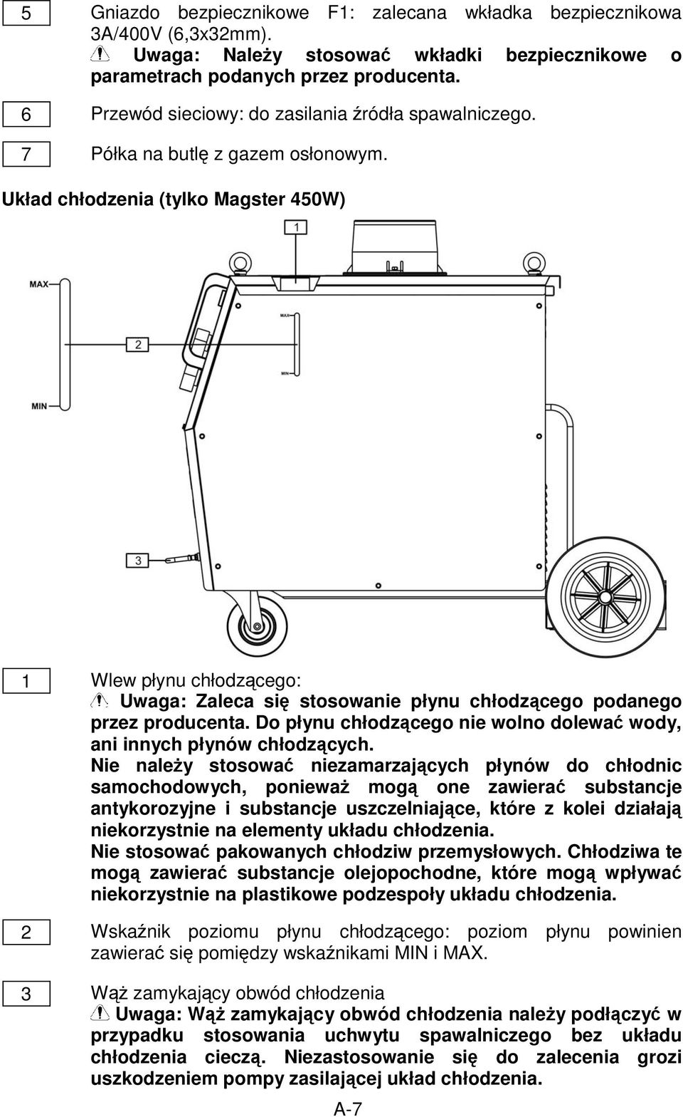 Układ chłodzenia (tylko Magster 450W) 1 Wlew płynu chłodz cego: Uwaga: Zaleca si stosowanie płynu chłodz cego podanego przez producenta.