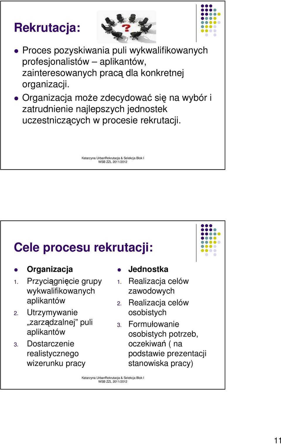 Cele procesu rekrutacji: Organizacja 1. Przyciągnięcie grupy wykwalifikowanych aplikantów 2. Utrzymywanie zarządzalnej puli aplikantów 3.