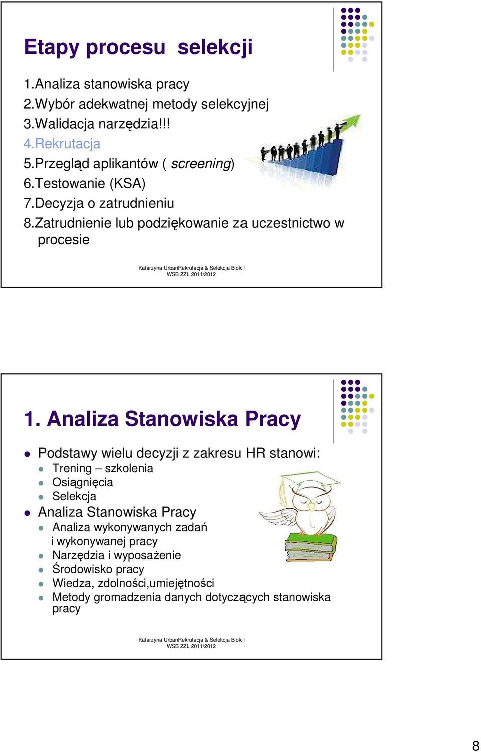 Analiza Stanowiska Pracy Podstawy wielu decyzji z zakresu HR stanowi: Trening szkolenia Osiągnięcia Selekcja Analiza Stanowiska Pracy Analiza