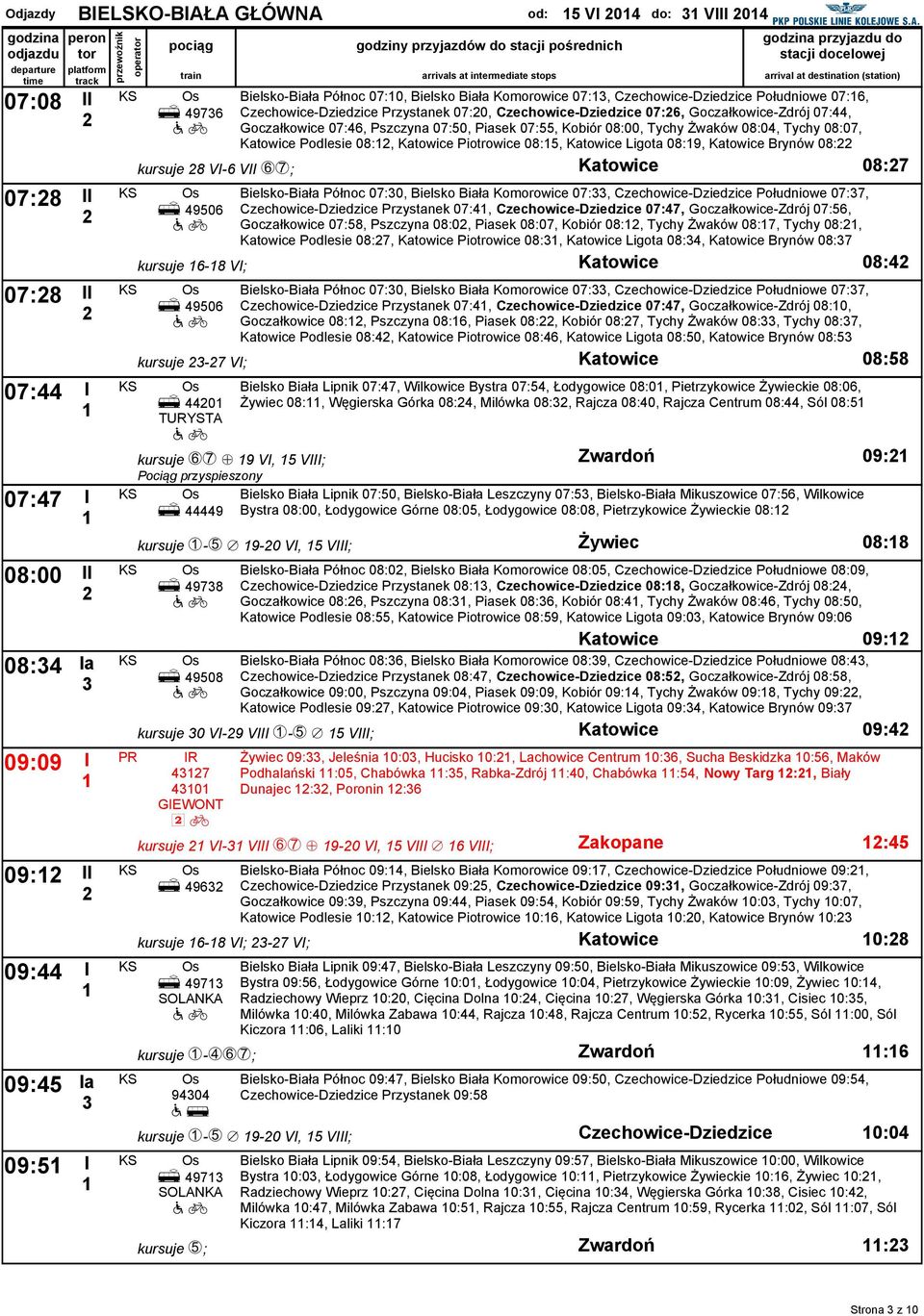 08:0, Tychy 08:07, Katwice Pdlesie 08:, Katwice Pitrwice 08:5, Katwice Ligta 08:9, Katwice Brynów 08: kursuje 8 VI-6 VII XY; Katwice 08:7 U 9506 Bielsk-Biała Półnc 07:30, Bielsk Biała Kmrwice 07:33,