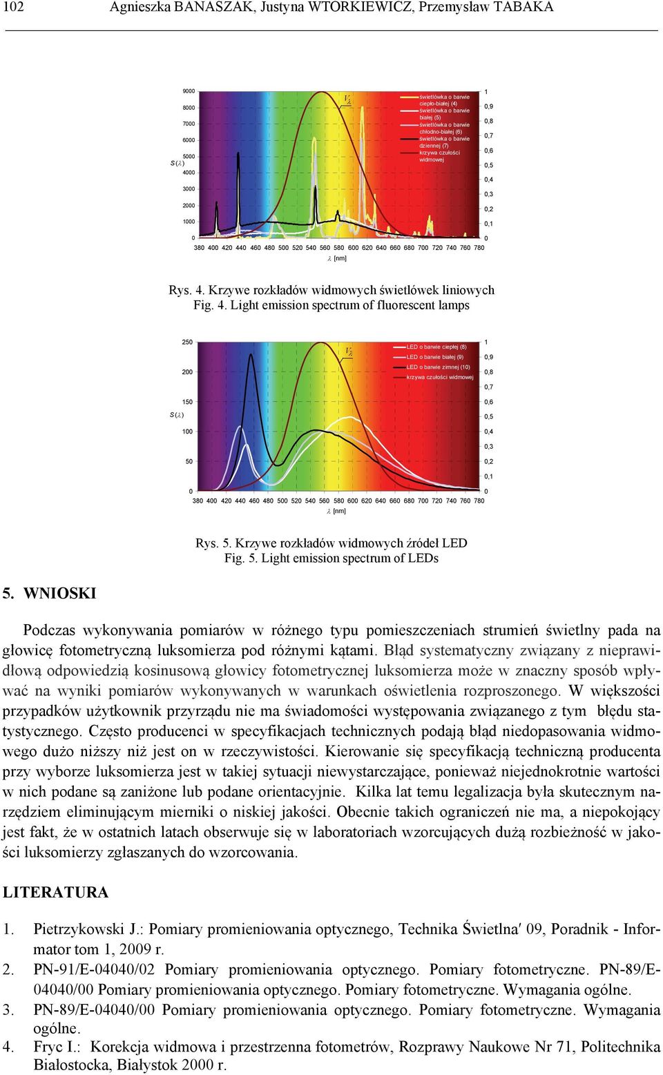 LED o barwie białej (9) 1,9 2 LED o barwie zimnej (1) krzywa czułości widmowej,8,7 15,6 S ( ),5 1,4,3 5,2,1 38 4 42 44 46 48 5 52 54 56 58 6 62 64 66 68 7 72 74 76 78 [nm] Rys. 5. Krzywe rozkładów widmowych źródeł LED Fig.