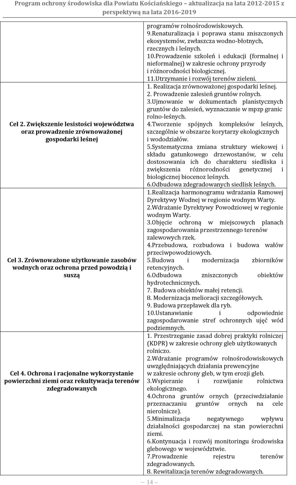 Renaturalizacja i poprawa stanu zniszczonych ekosystemów, zwłaszcza wodno-błotnych, rzecznych i leśnych. 10.