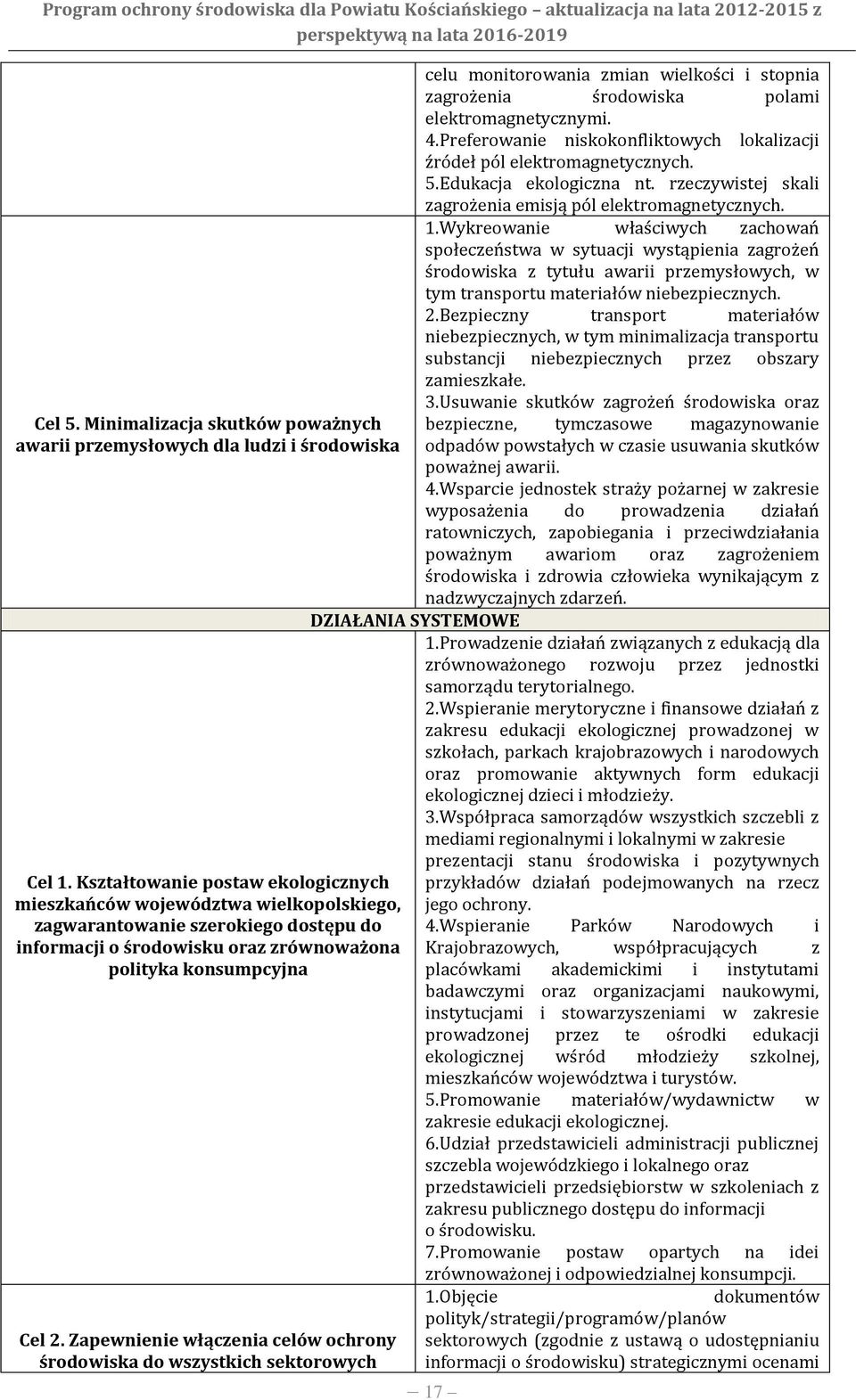 Zapewnienie włączenia celów ochrony środowiska do wszystkich sektorowych DZIAŁANIA SYSTEMOWE celu monitorowania zmian wielkości i stopnia zagrożenia środowiska polami elektromagnetycznymi. 4.