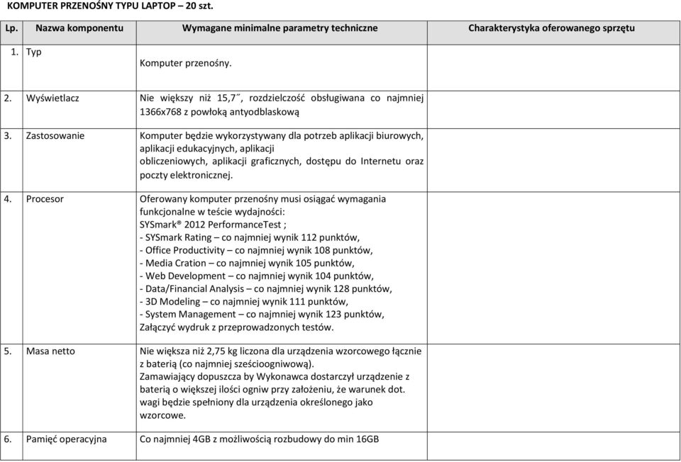 4. Procesor Oferowany komputer przenośny musi osiągać wymagania funkcjonalne w teście wydajności: SYSmark 2012 PerformanceTest ; - SYSmark Rating co najmniej wynik 112 punktów, - Office Productivity