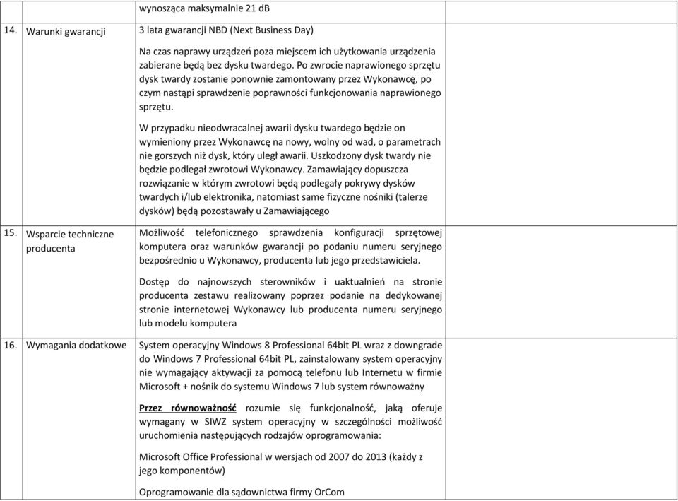 W przypadku nieodwracalnej awarii dysku twardego będzie on wymieniony przez Wykonawcę na nowy, wolny od wad, o parametrach nie gorszych niż dysk, który uległ awarii.