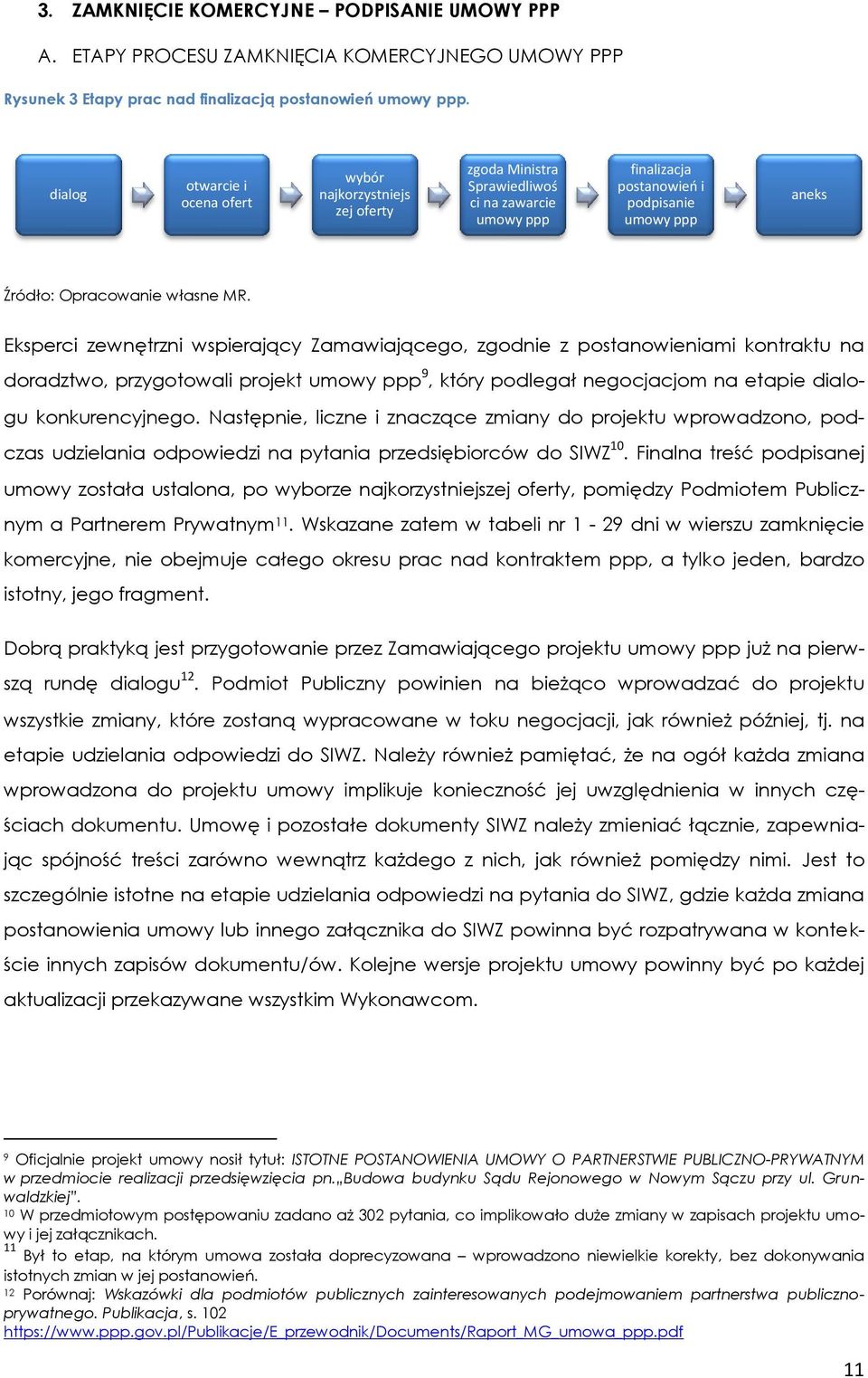 Eksperci zewnętrzni wspierający Zamawiającego, zgodnie z postanowieniami kontraktu na doradztwo, przygotowali projekt umowy ppp 9, który podlegał negocjacjom na etapie dialogu konkurencyjnego.