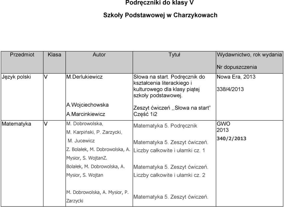 Podręcznik do kształcenia literackiego i kulturowego dla klasy piątej szkoły podstawowej. Zeszyt ćwiczeń,,słowa na start Część 1i2 Matematyka 5.