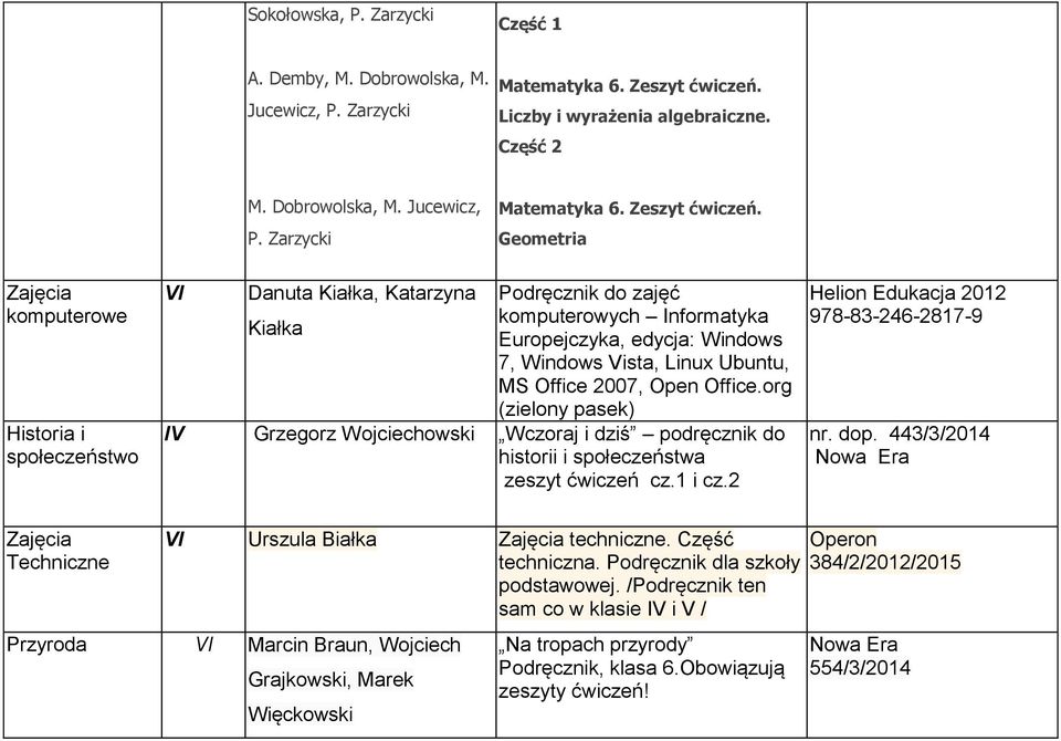 Geometria komputerowe Historia i społeczeństwo VI Danuta Kiałka, Katarzyna Kiałka Podręcznik do zajęć komputerowych Informatyka Europejczyka, edycja: Windows 7, Windows Vista, Linux Ubuntu, MS Office