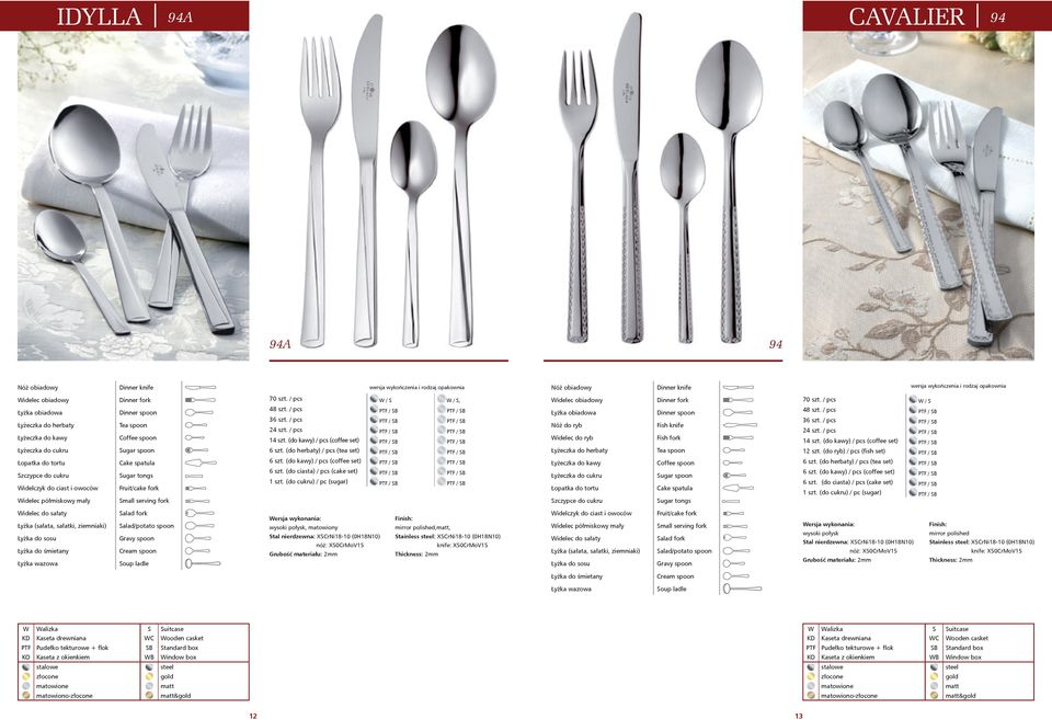 (do kawy) / pcs (coffee set) PTF / SB Łyżeczka do cukru Sugar spoon 6 szt. (do herbaty) / pcs (tea set) PTF / SB PTF / SB 12 szt.