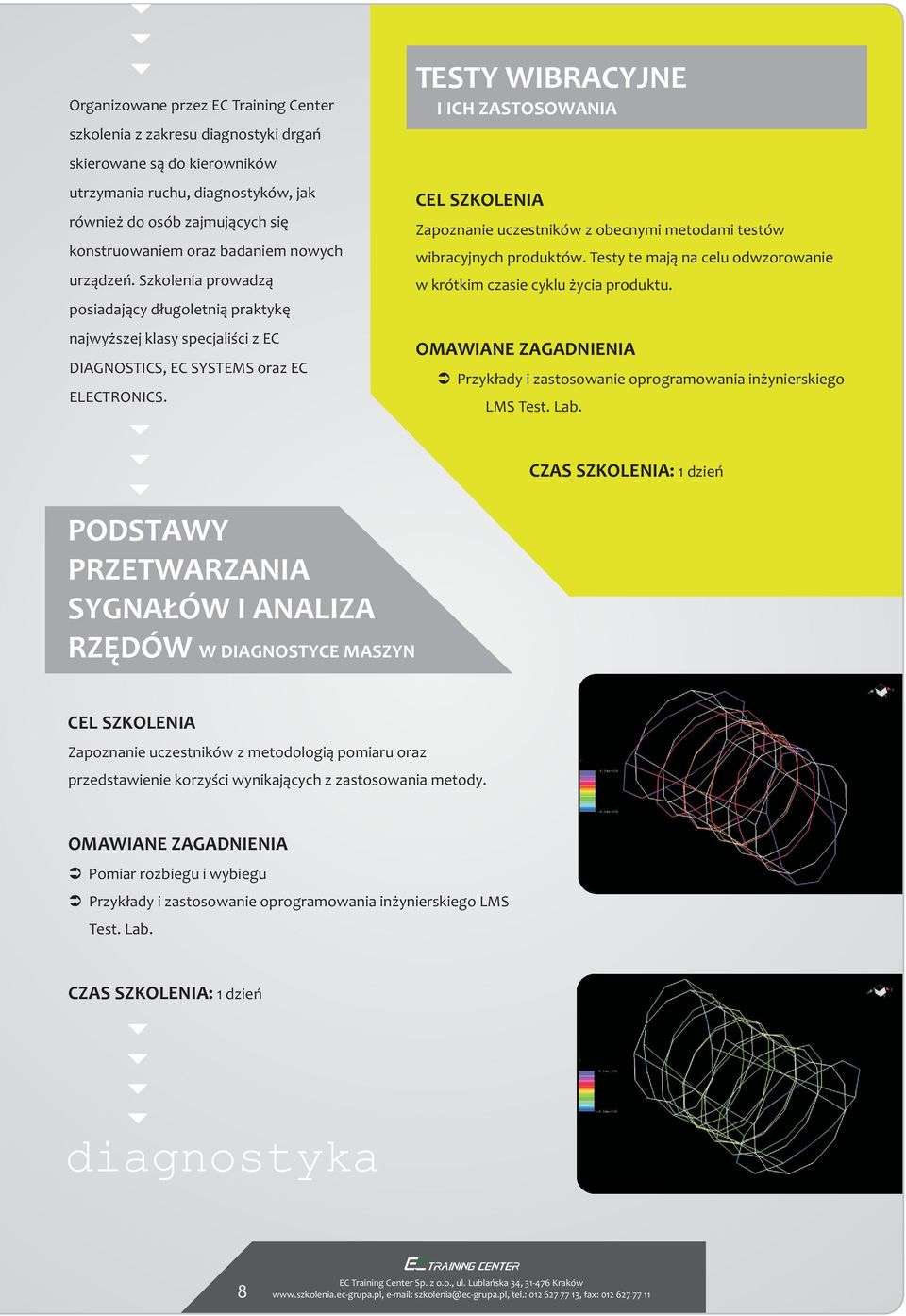 TESTY WIBRACYJNE I ICH ZASTOSOWANIA Zapoznanie uczestników z obecnymi metodami testów wibracyjnych produktów. Testy te maj¹ na celu odwzorowanie w krótkim czasie cyklu ycia produktu.