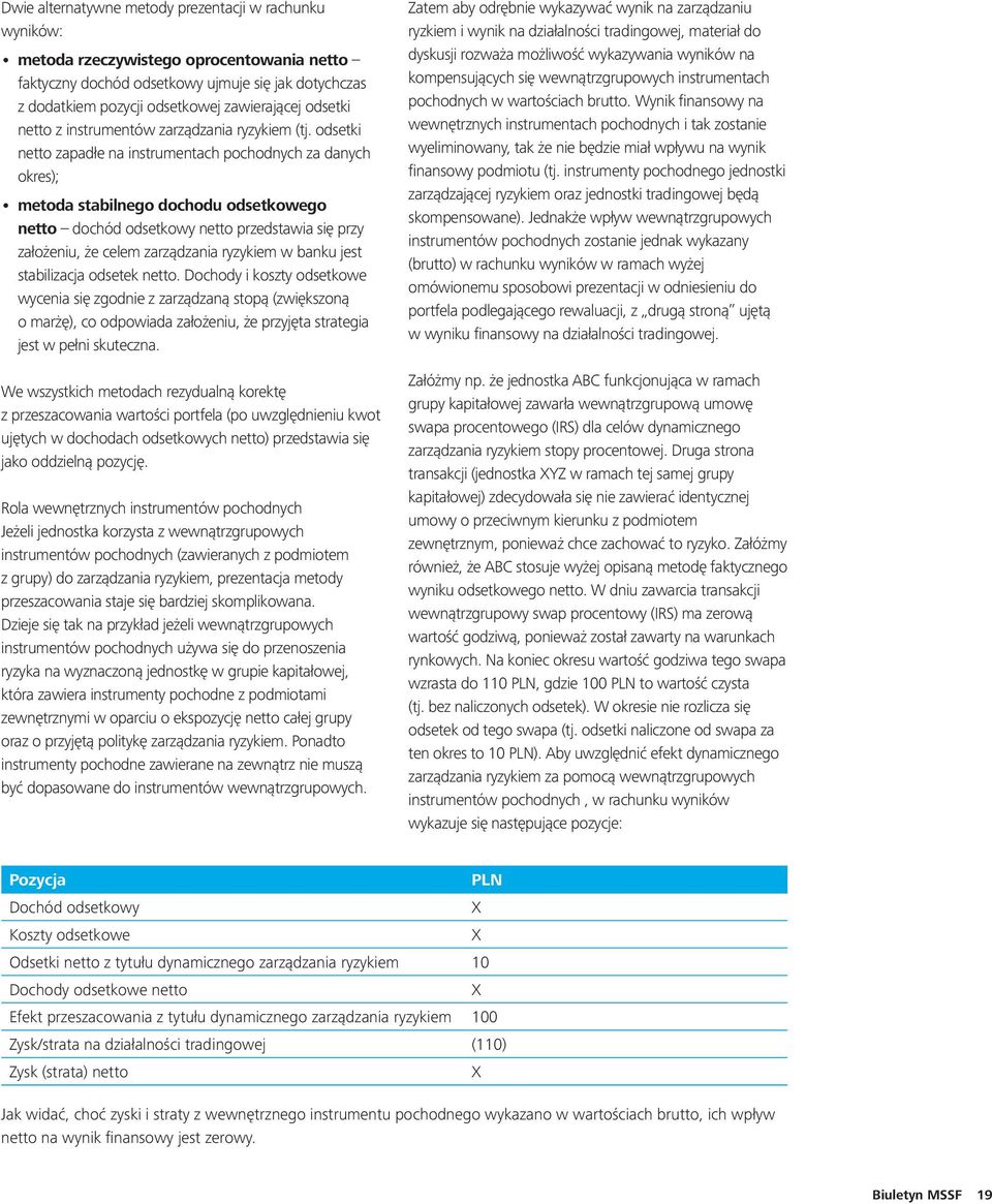 odsetki netto zapadłe na instrumentach pochodnych za danych okres); metoda stabilnego dochodu odsetkowego netto dochód odsetkowy netto przedstawia się przy założeniu, że celem zarządzania ryzykiem w