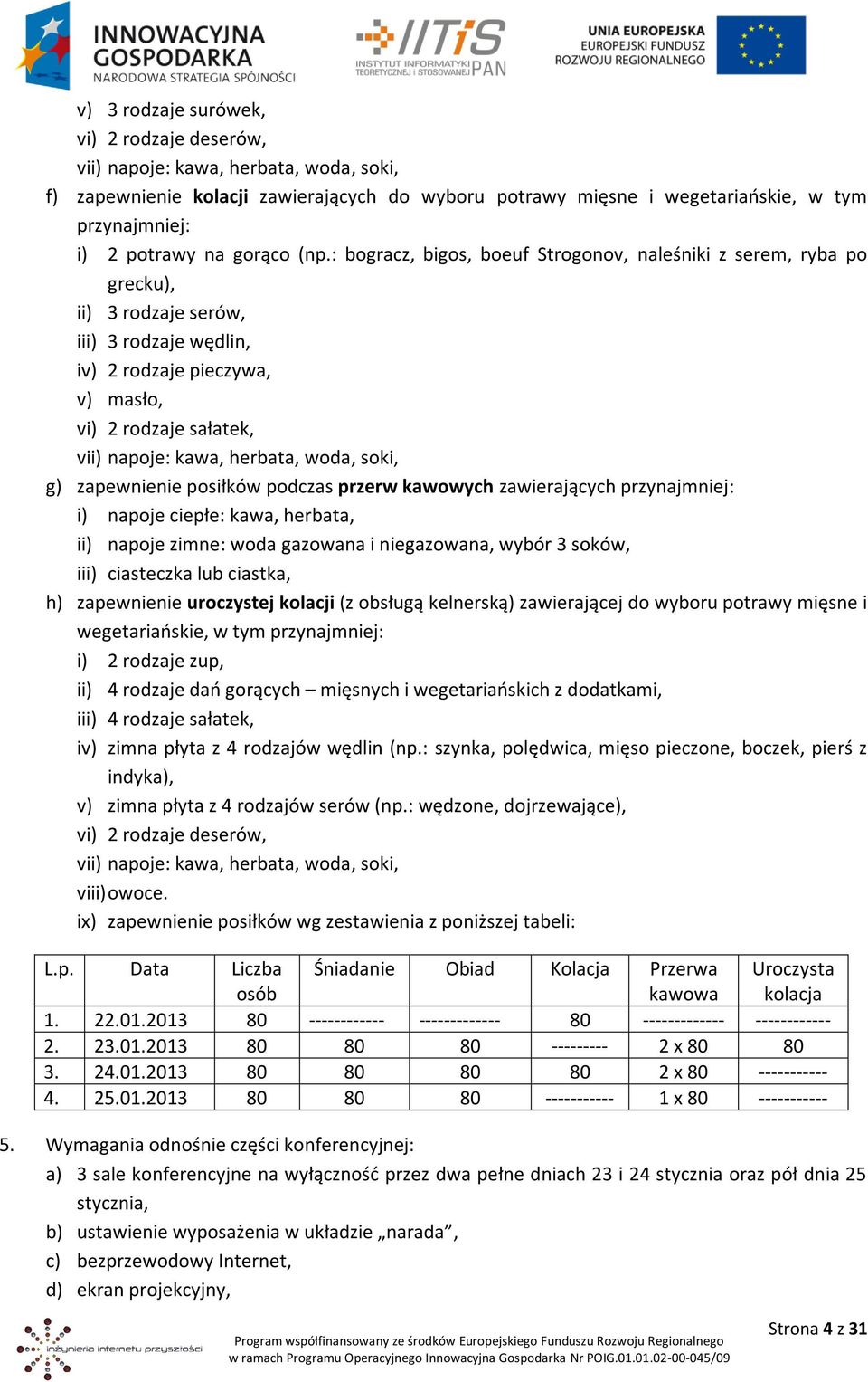 : bogracz, bigos, boeuf Strogonov, naleśniki z serem, ryba po grecku), ii) 3 rodzaje serów, iii) 3 rodzaje wędlin, iv) 2 rodzaje pieczywa, v) masło, vi) 2 rodzaje sałatek, vii) napoje: kawa, herbata,