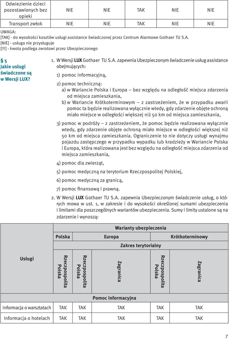 zapewnia Ubezpieczonym świadczenie usług assistance obejmujących: 1) pomoc informacyjną, 2) pomoc techniczną: a) w Wariancie Polska i Europa bez względu na odległość miejsca zdarzenia od miejsca