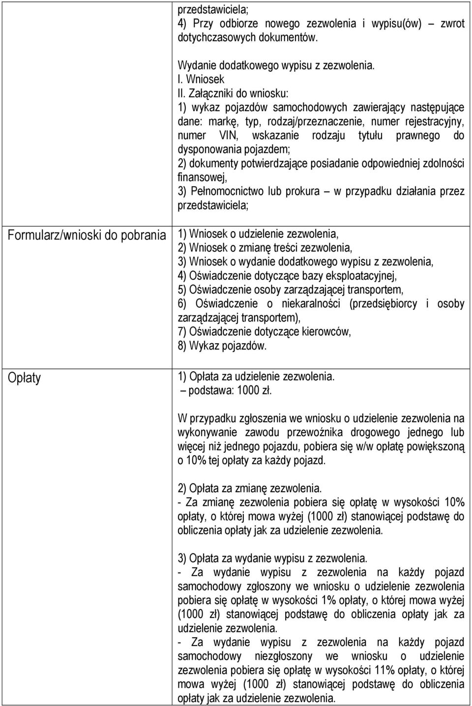 dysponowania pojazdem; 2) dokumenty potwierdzające posiadanie odpowiedniej zdolności finansowej, 3) Pełnomocnictwo lub prokura w przypadku działania przez przedstawiciela; Formularz/wnioski do