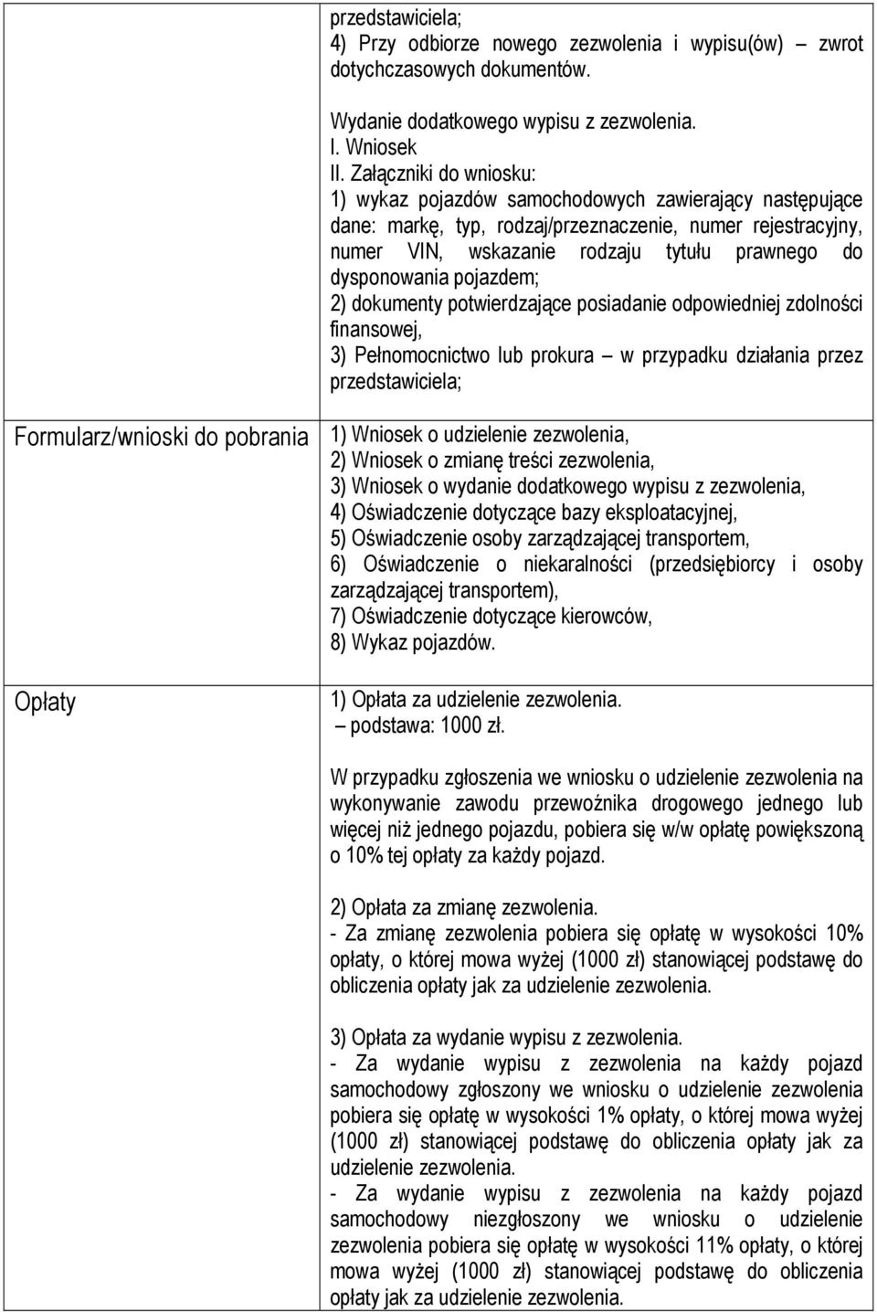 dysponowania pojazdem; 2) dokumenty potwierdzające posiadanie odpowiedniej zdolności finansowej, 3) Pełnomocnictwo lub prokura w przypadku działania przez przedstawiciela; Formularz/wnioski do