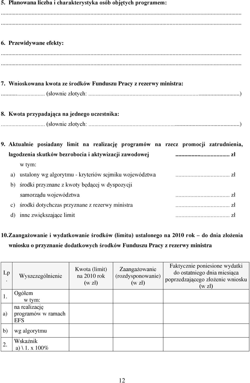 Aktualnie posiadany limit na realizację programów na rzecz promocji zatrudnienia, łagodzenia skutków bezrobocia i aktywizacji zawodowej.