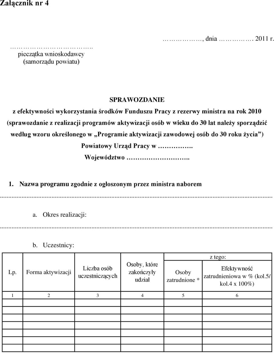 lat należy sporządzić według wzoru określonego w Programie aktywizacji zawodowej osób do 30 roku życia ) Powiatowy Urząd Pracy w. Województwo.. 1.