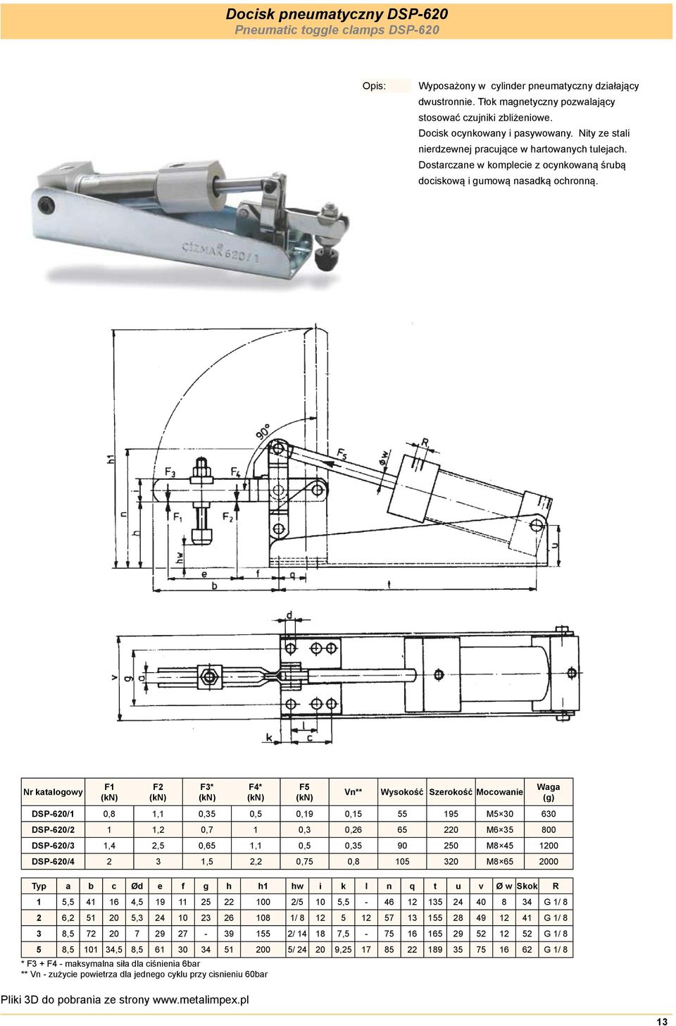 F1 F2 F3* F4* Typ a b c Ød e f g h h1 hw i k l n q t u v Ø w Skok R 1 5,5 41 16 4,5 19 11 25 22 100 2/5 10 5,5-46 12 135 24 40 8 34 G 1/ 8 2 6,2 51 20 5,3 24 10 23 26 108 1/ 8 12 5 12 57 13 155 28 49