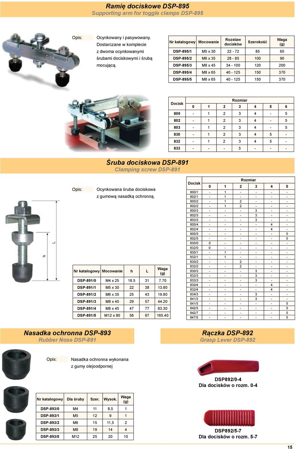 150 370 Rozmiar Docisk 0 1 2 3 4 5 6 800-1 2 3 4-5 802-1 2 3 4-5 803-1 2 3 4-5 830-1 2 3 4 5-832 - 1 2 3 4 5-833 - - - 3 - - - Śruba dociskowa DSP-891 Clamping screw DSP-891 Opis: Ocynkowana śruba