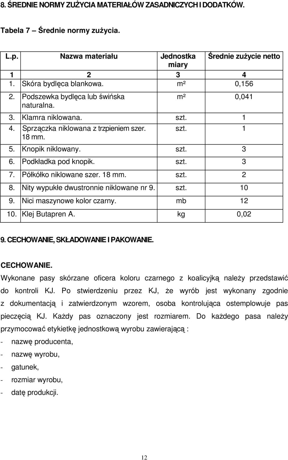 Półkółko niklowane szer. 18 mm. szt. 2 8. Nity wypukłe dwustronnie niklowane nr 9. szt. 10 9. Nici maszynowe kolor czarny. mb 12 10. Klej Butapren A. kg 0,02 9. CECHOWANIE, SKŁADOWANIE I PAKOWANIE.