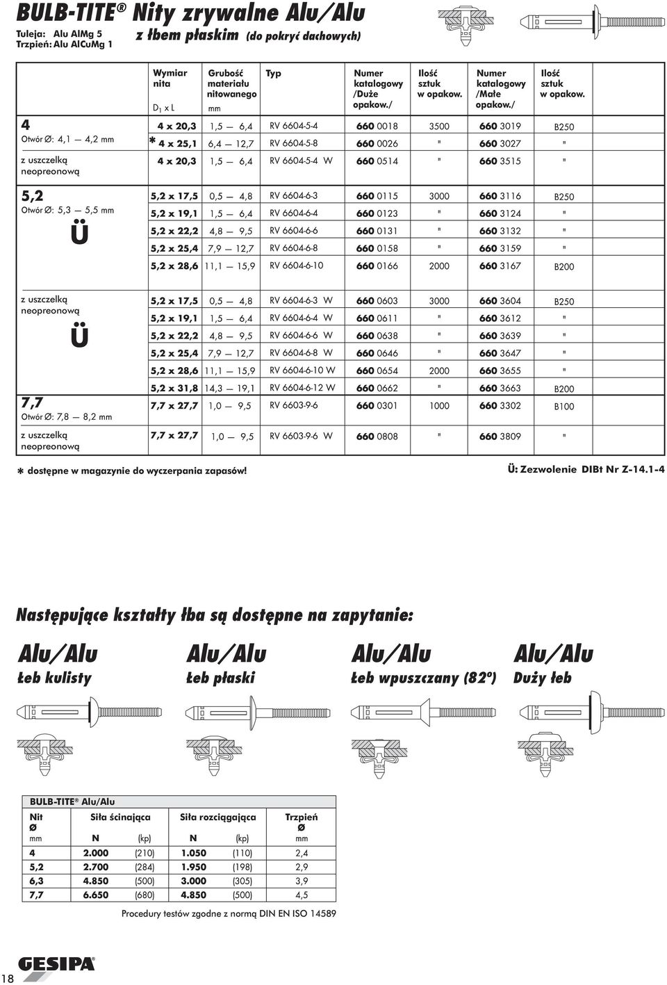 / Iloœæ sztuk z uszczelk¹ neopreonow¹ z uszczelk¹ neopreonow¹ z uszczelk¹ neopreonow¹ dostêpne w magazynie do wyczerpania zapasów!