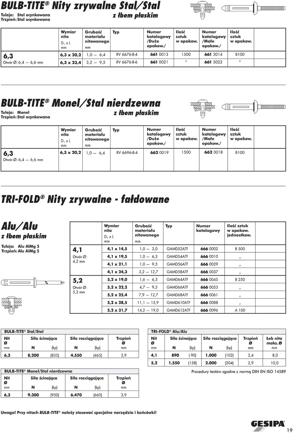 / Iloœæ sztuk TRI-FOLD Nity zrywalne - fa³dowane Alu/Alu z ³bem p³askim Typ Tuleja: Alu AlMg 5 Trzpieñ: Alu AlMg 5 BULB-TITE Stal/Stal TRI-FOLD Alu/Alu Nit Si³a œcinaj¹ca Si³a