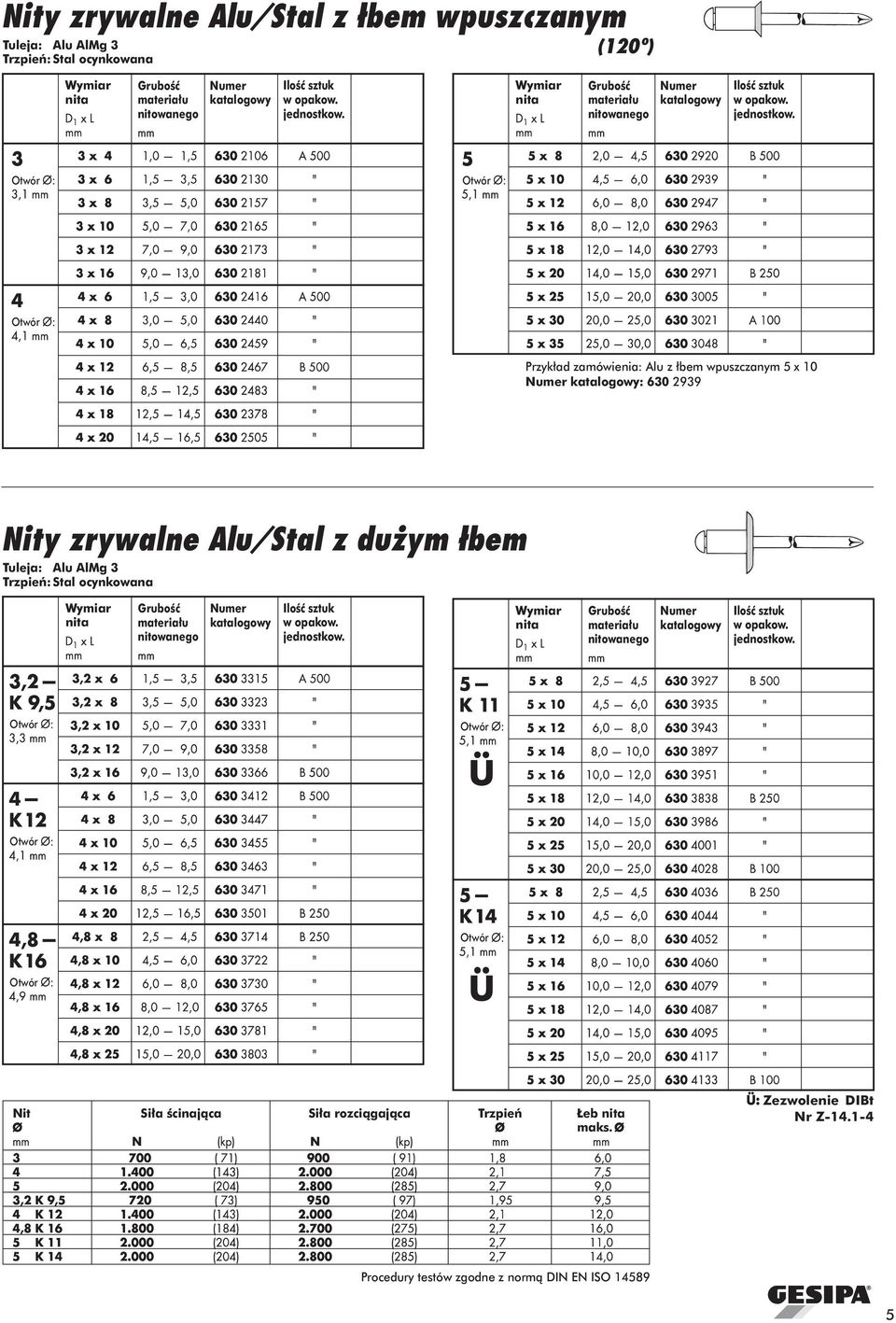 ym ³bem Tuleja: Alu AlMg 3 Trzpieñ: Stal ocynkowana Nit Si³a œcinaj¹ca Si³a rozci¹gaj¹ca