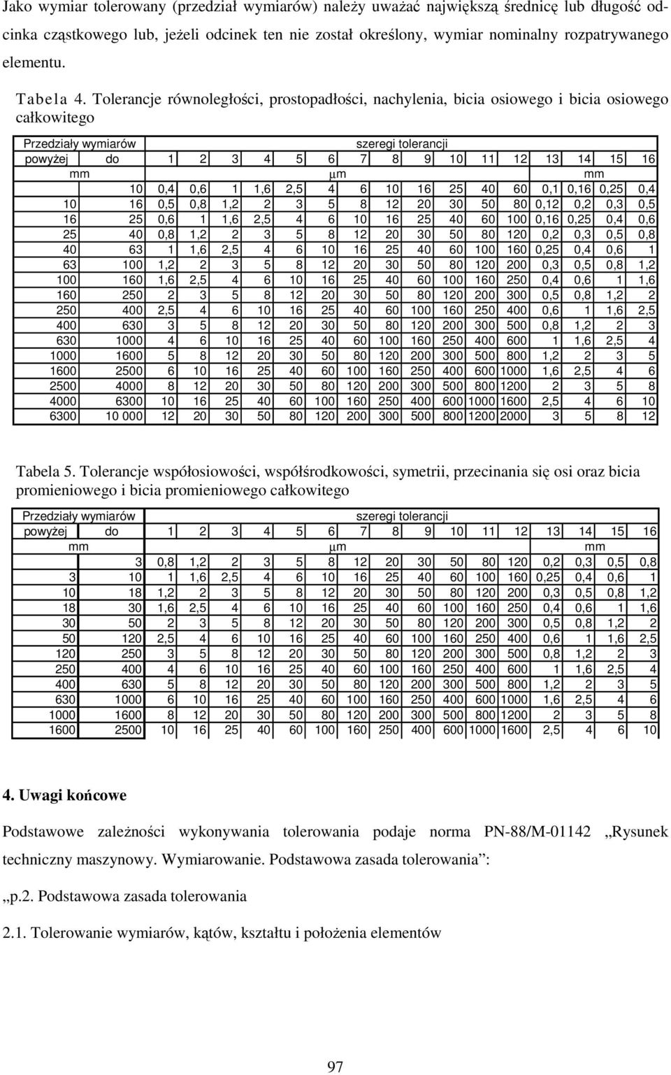 Tolerancje równoległości, prostopadłości, nachylenia, bicia osiowego i bicia osiowego całkowitego Przedziały wymiarów szeregi tolerancji powyŝej do 1 2 3 4 5 6 7 8 9 10 11 12 13 14 15 16 mm µm mm 10