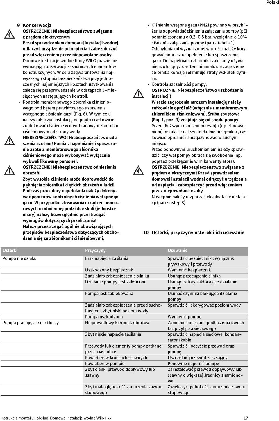 Domowe instalacje wodne firmy WILO prawie nie wymagają konserwacji zasadniczych elementów konstrukcyjnych.