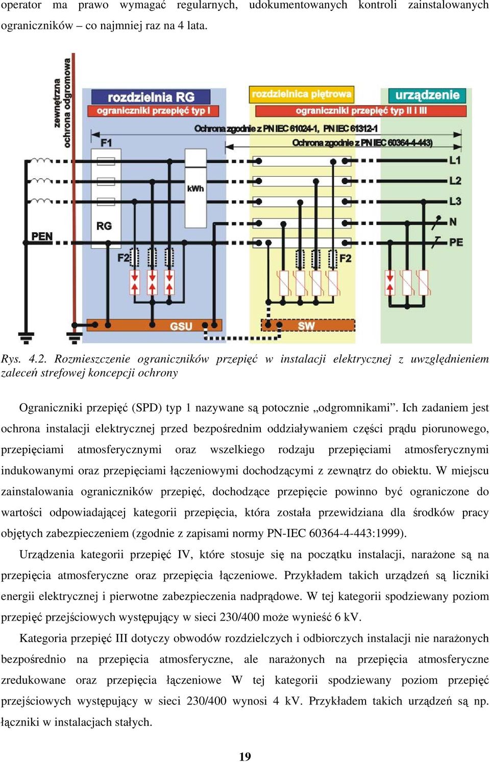 Ich zadaniem jest ochrona instalacji elektrycznej przed bezpośrednim oddziaływaniem części prądu piorunowego, przepięciami atmosferycznymi oraz wszelkiego rodzaju przepięciami atmosferycznymi