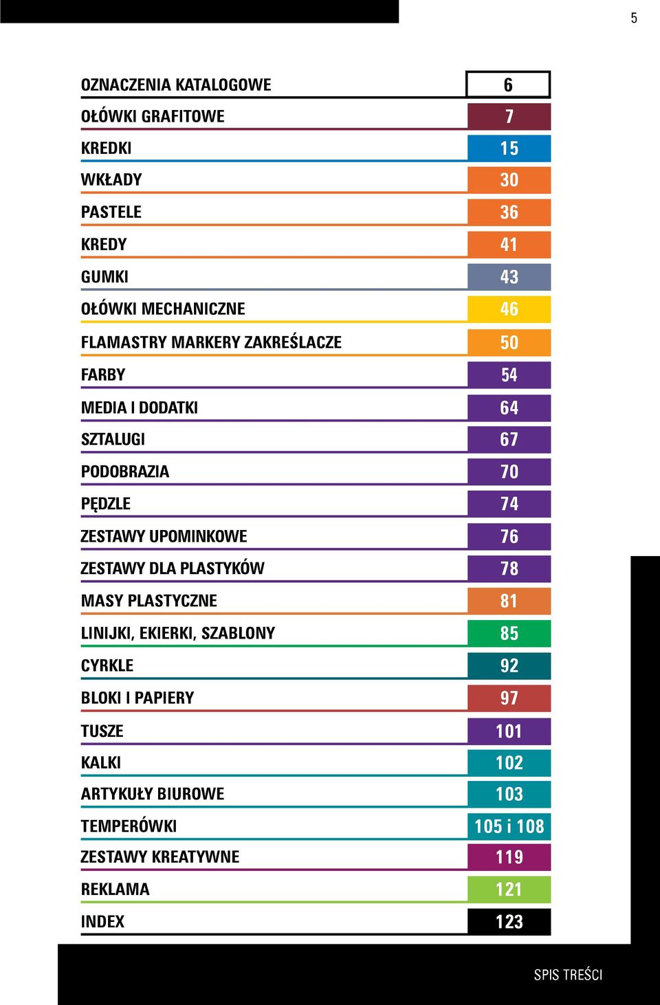 UPOMINKOWE 76 zestawy dla plastyków 78 MASY PLASTYCZNE 81 linijki, ekierki, szablony 85 cyrkle 92 bloki I PAPIERY