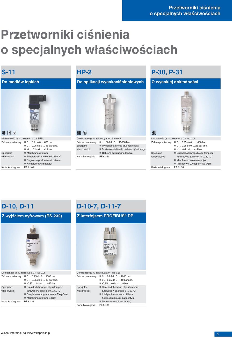 -1 0 do -1 +24 bar Membrana czołowa właściwości: Temperatura medium do 150 C Regulacja punktu zero i zakresu Kompleksowy magazyn Karta katalogowa: PE 81.02 Dokładność (± % zakresu): 0.25 lub 0.