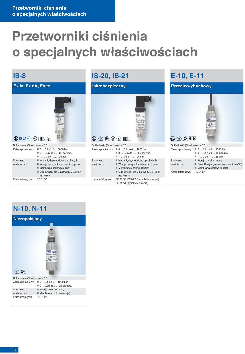 -1 0 do -1 +24 bar Inne międzynarodowe aprobaty Ex właściwości: Wersja na wysokie ciśnienie (opcja) Odpowiedni dla SIL 2 wg IEC 61508/ IEC 61511 Karta katalogowa: PE 81.58 Dokładność (% zakresu): 0.