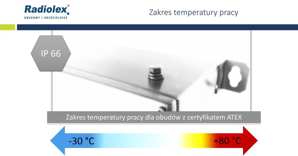 dla obudów z