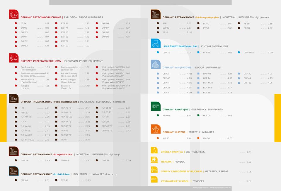 .. 1.3 A ŚWETÓWKOWA SM GTG SYSTEM SM SM T8... 3.01 SM T5... 3.05 SM ASC... 3.09 OSPRZĘT PRZECWWYUCOWY EXPOSO PROOF EQUPMET Ex e Dławnica... 1.33 Ex e cable gland Puszka rozgałęźna... 1.37 Junction box Wtyk i gniazdo 16A/50V.