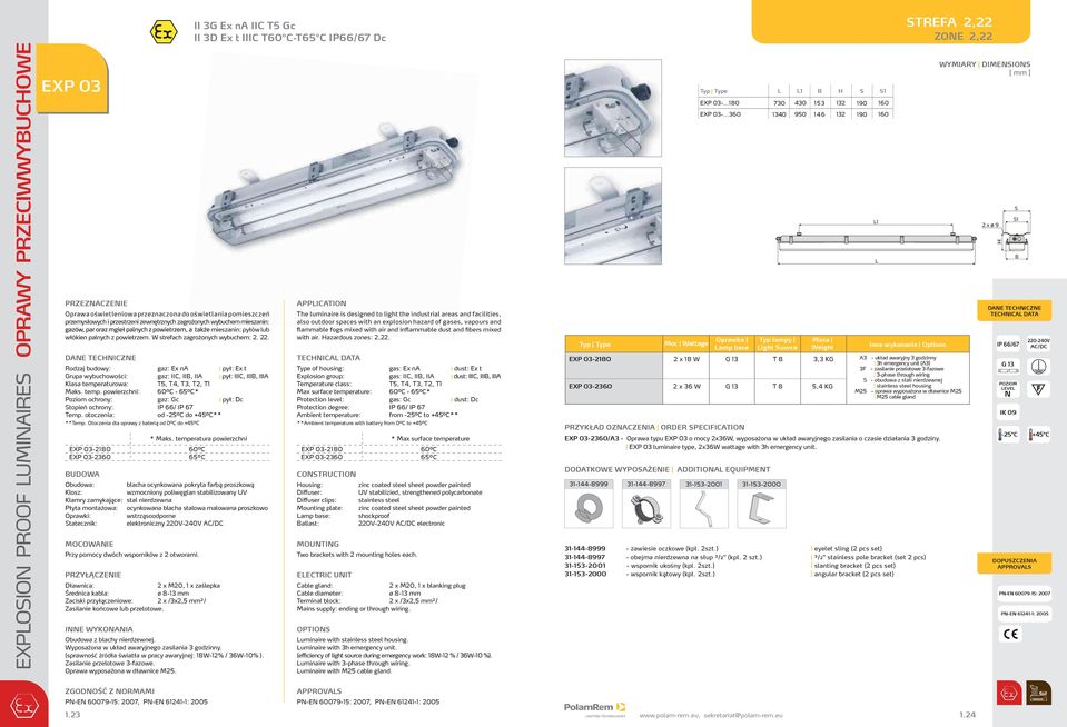 . Rodzaj budowy: gaz: Ex na pył: Ex t Grupa wybuchowości: gaz: C,, A pył: C,, A Klasa tempe