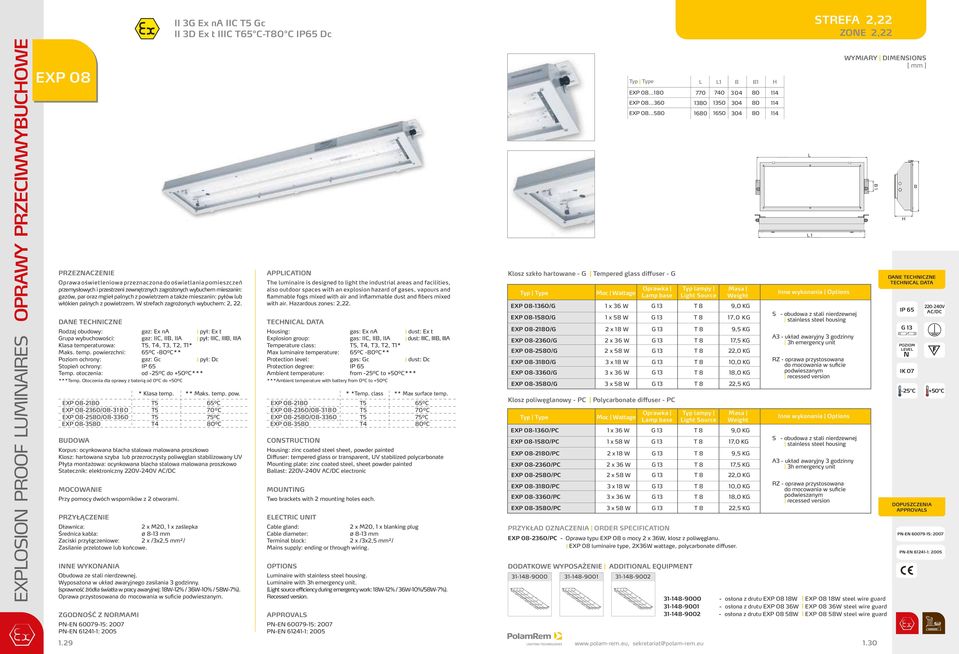 Rodzaj obudowy: gaz: Ex na pył: Ex t Grupa wybuchowości: gaz: C,, A pył: C,, A Klasa temperaturowa: T5, T4, T3, T, T1* Maks. temp. powierzchni: 65⁰C -80⁰C** Poziom ochrony: gaz: Gc pył: Dc Stopień ochrony: P 65 od -5⁰C do +50⁰C*** ***Temp.