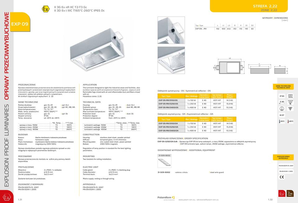 Rodzaj obudowy: gaz: Ex nr pył: Ex t Grupa wybuchowości: gaz: C,, A pył: C,, A Klasa temperaturowa: T3, T, T1* Maks. temp. powierzchni: 165⁰C-60⁰C** Poziom ochrony: gaz: Gc pył: Dc Stopień ochrony: P 65 od -5⁰C do +45⁰C *Kl.