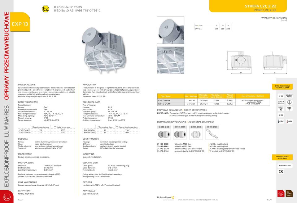 Rodzaj budowy: Ex d Puszka przyłączeniowa: Ex e Grupa wybuchowości: C,, A Klasa temperaturowa: T6*, T5, T4, T3, T, T1 Maks temp.