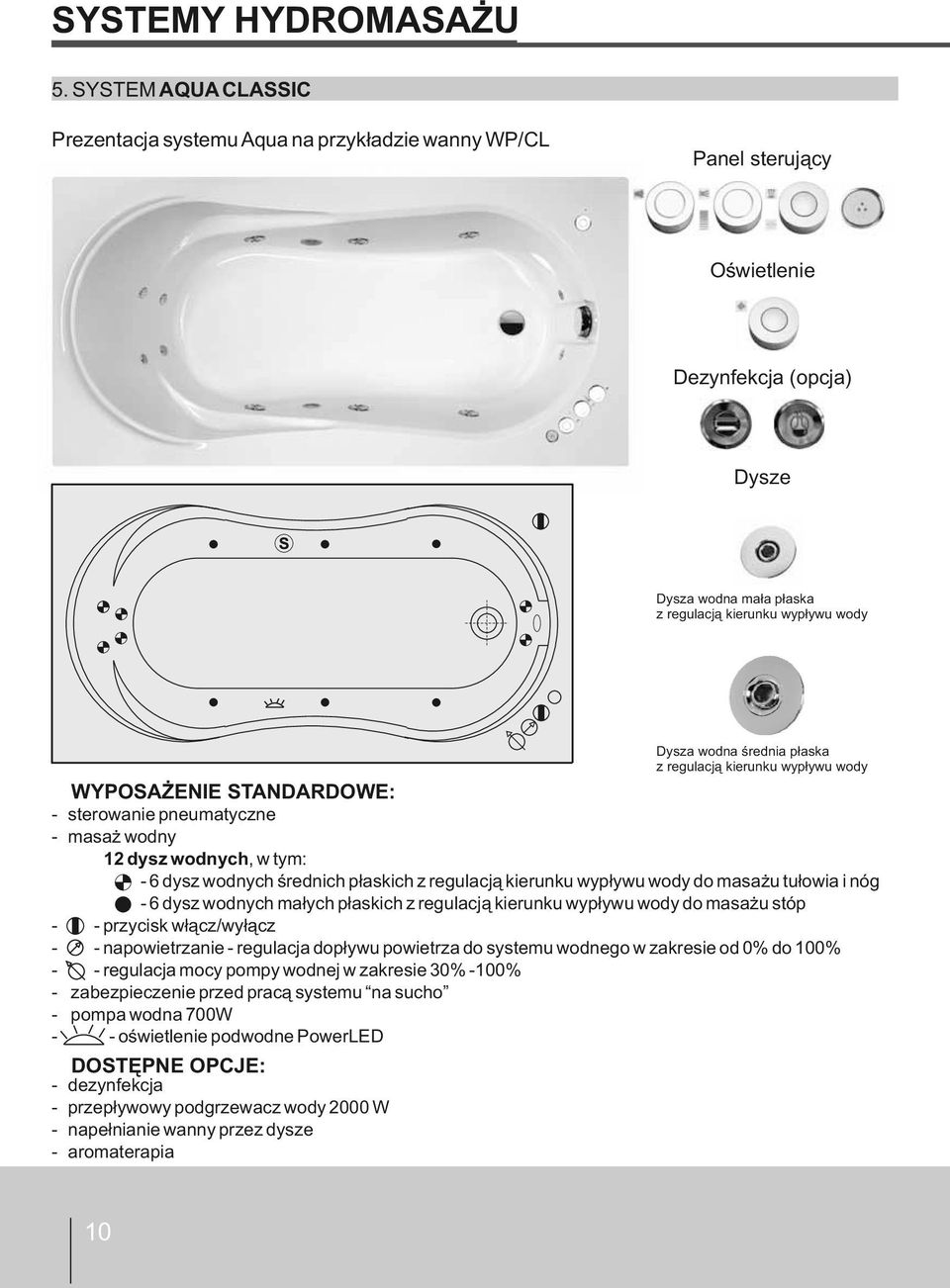 średnia płaska z regulacją kierunku wypływu wody WYPOSAŻENIE STANDARDOWE: - sterowanie pneumatyczne - masaż wodny 12 dysz wodnych, w tym: - 6 dysz wodnych średnich płaskich z regulacją kierunku